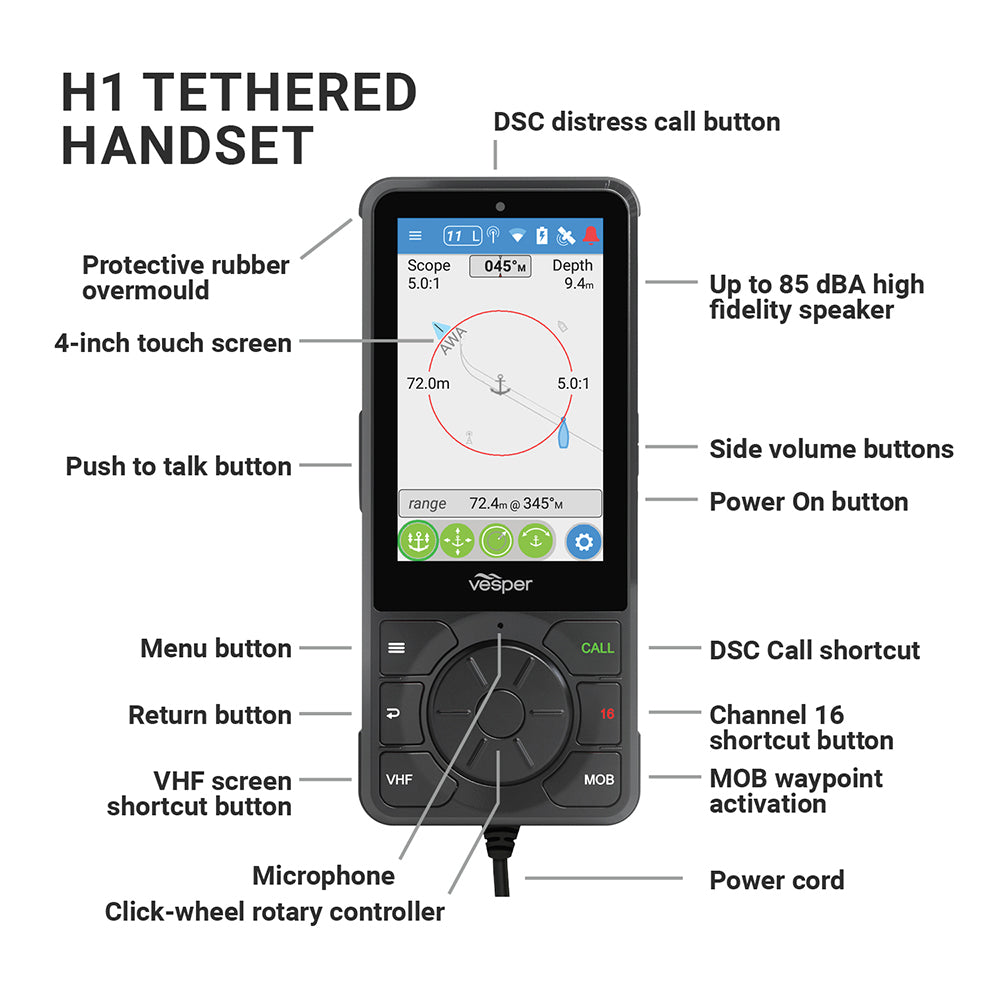 Vesper Cortex V1  VHF Radio wSOTDMA SmartAIS  Remote Vessel Monitoring  Works Worldwide  0100281420
